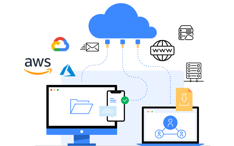 cloudhosting-services